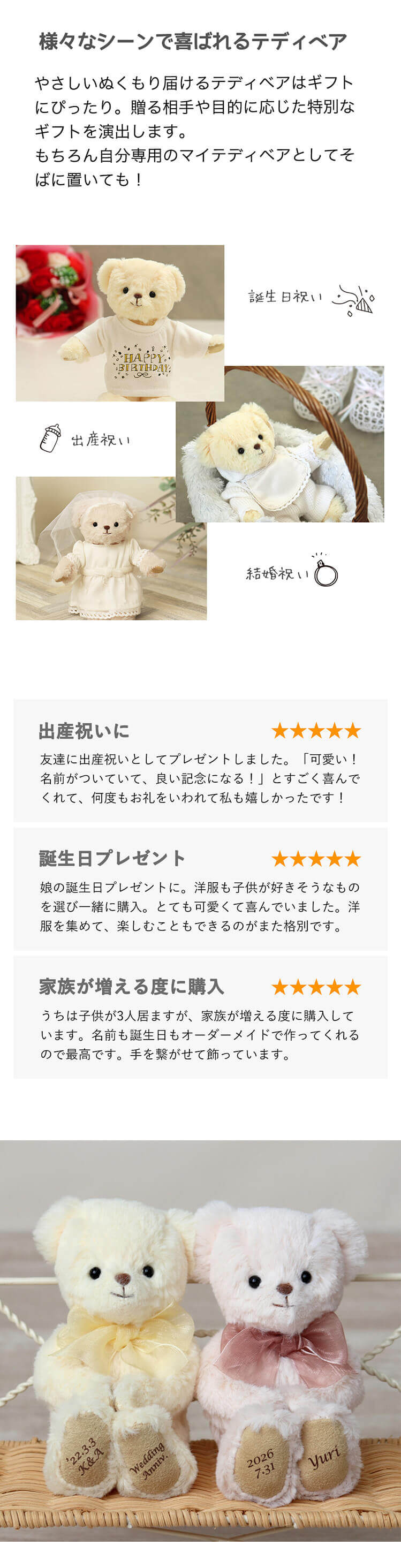 マイバースデイベア　FUU