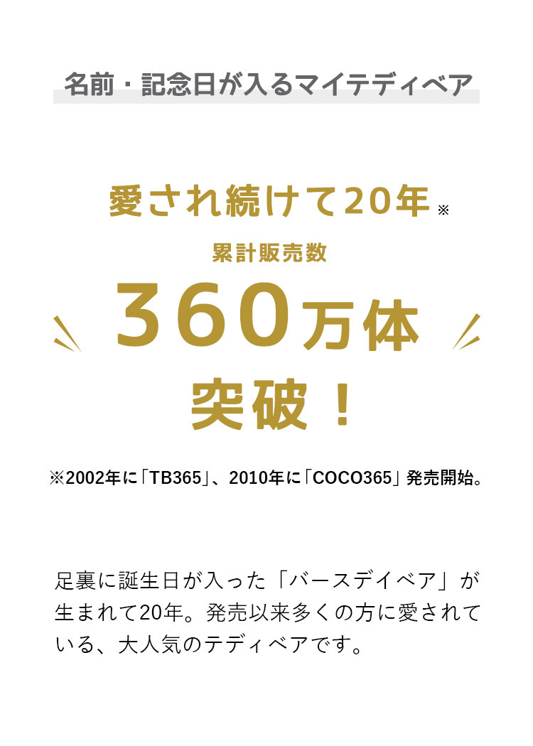 愛され続けて20年 累計販売数360万体突破