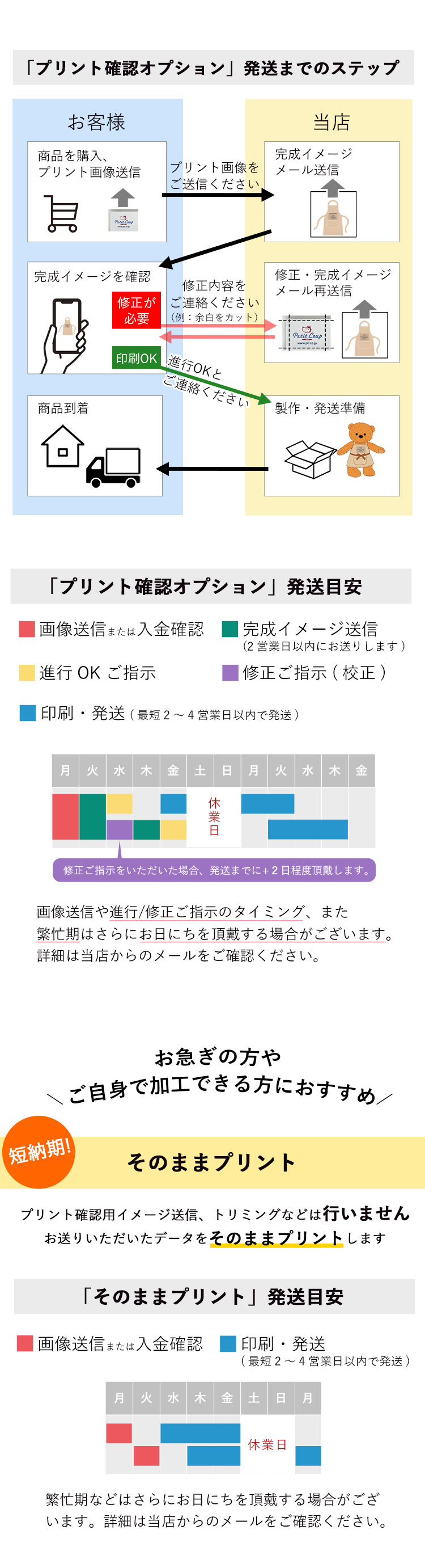 ショップスタッフベアイエロー