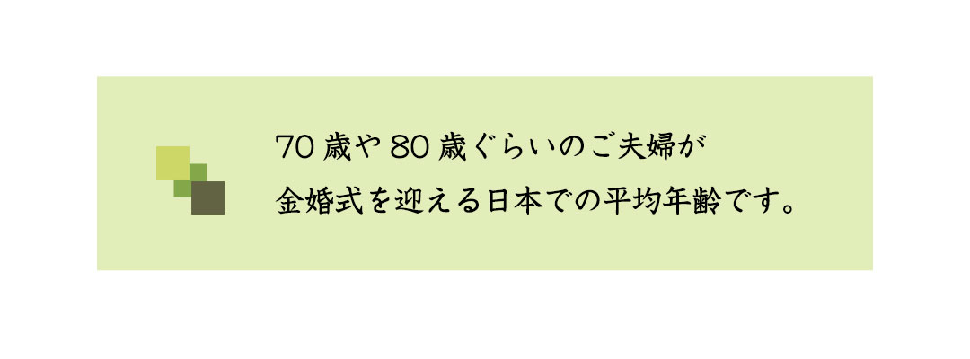 金婚式 金屏風 晴れやかギフト 華やか