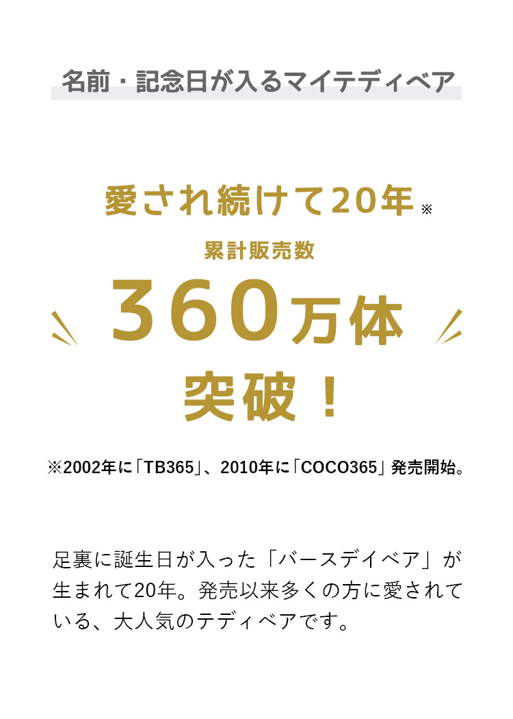 マイバースデイベア　FUU 愛されて20年