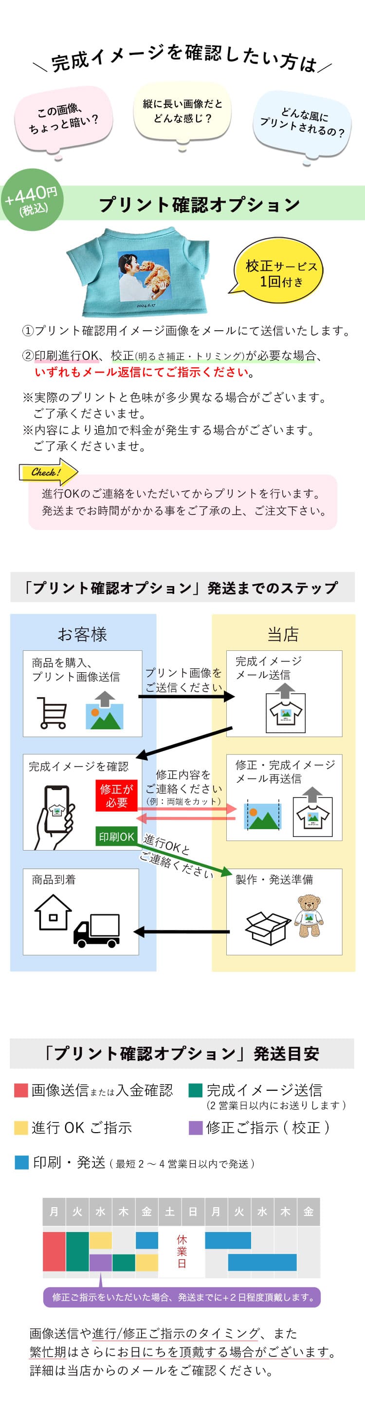 プレイベアフラワーセット　お悔み お供え