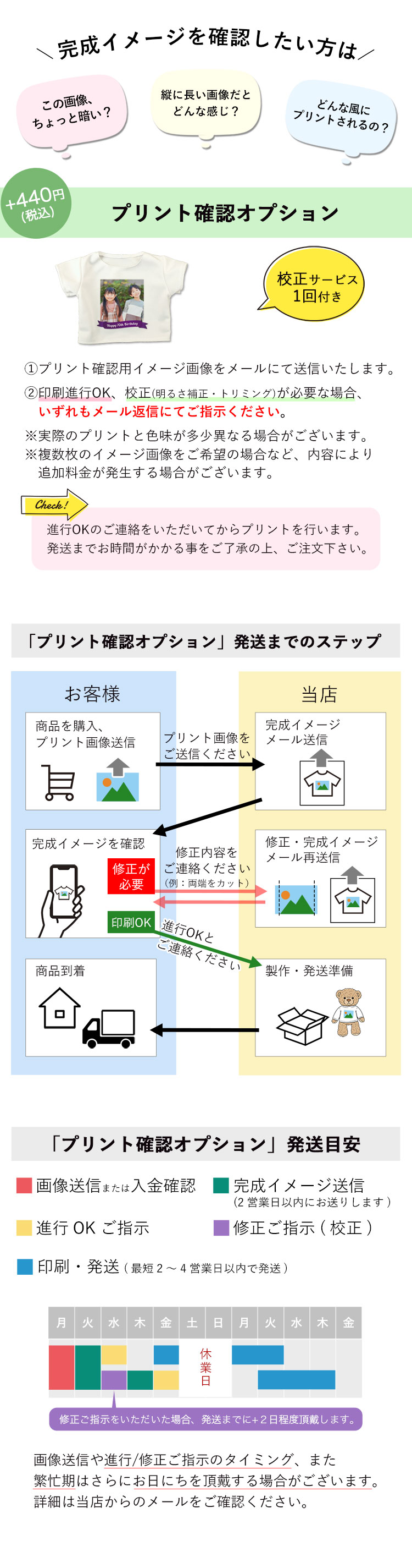 ファミリー長寿ベア　長寿のお祝い