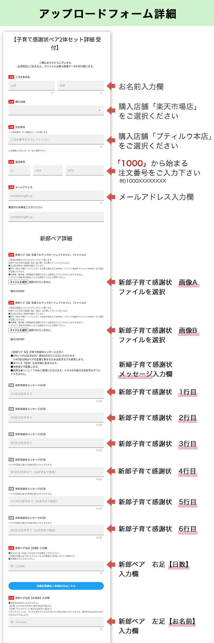子育て感謝状フォーム入力説明