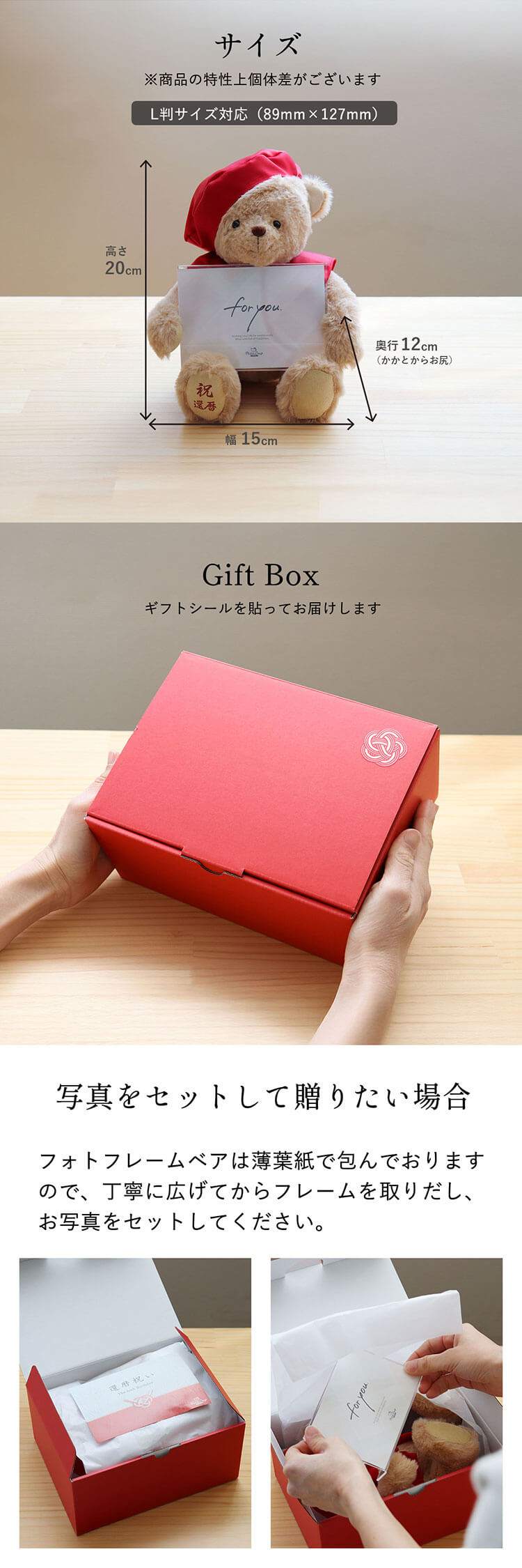 写真セット方法