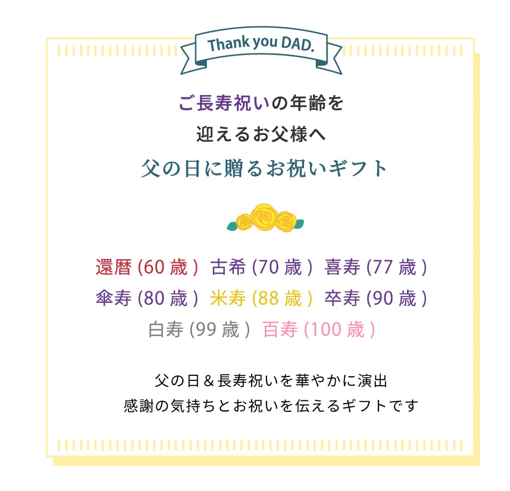 父の日の長寿祝い