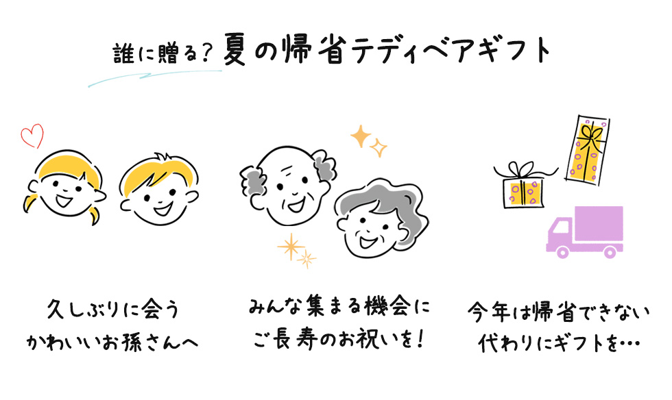 夏ギフトバナー