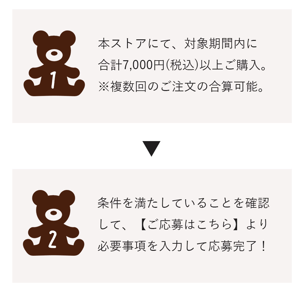 参加方法